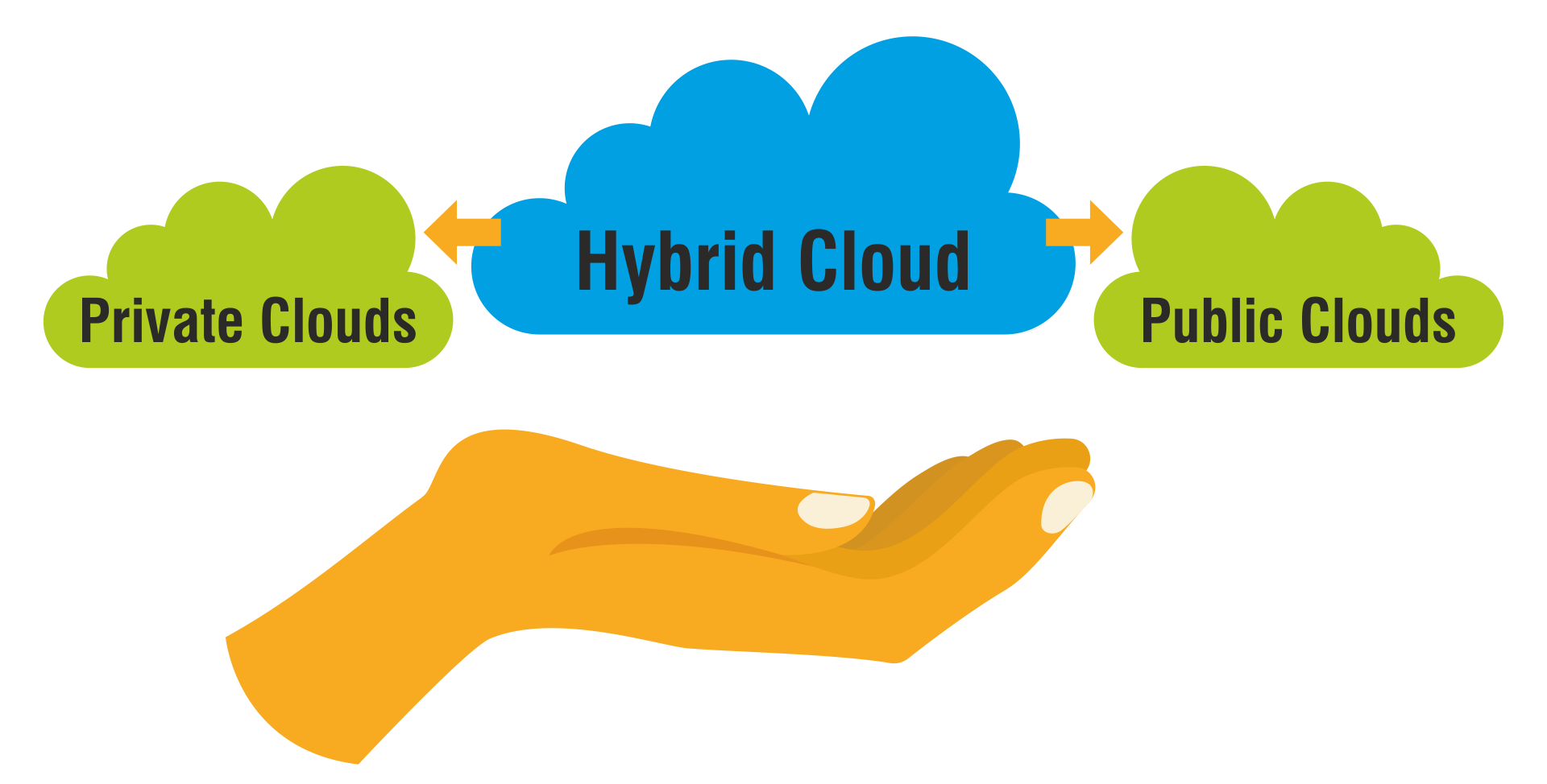 Vedant Clouds - Ahmedabad